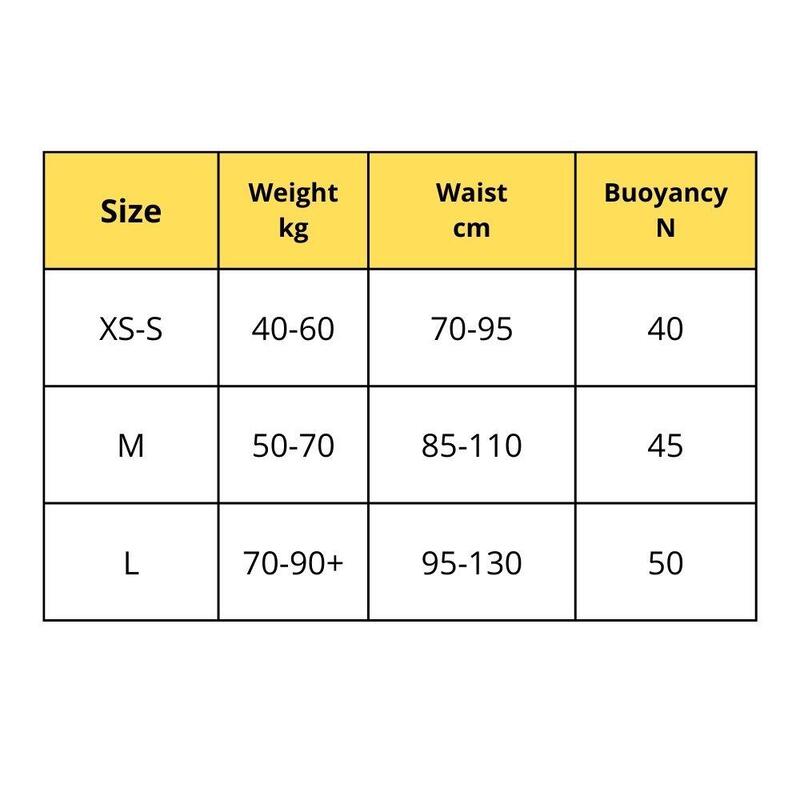 Kamizelka asekuracyjna dla dorosłych unisex Helly Hansen Rider Compact 50N