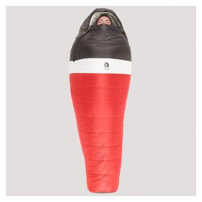 Sacco a pelo Sierra Designs Synthesis 20° Red/Dark Grey 3/6