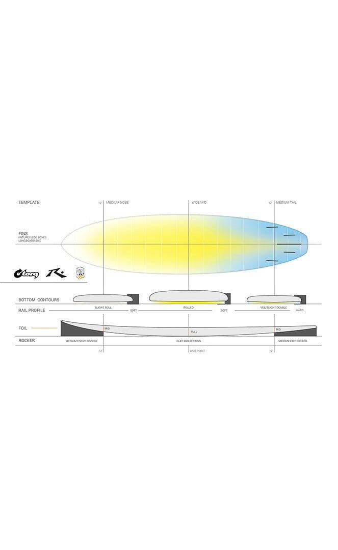 Egg Not Tec Rusty - Prancha De Surf Funboard 5/5