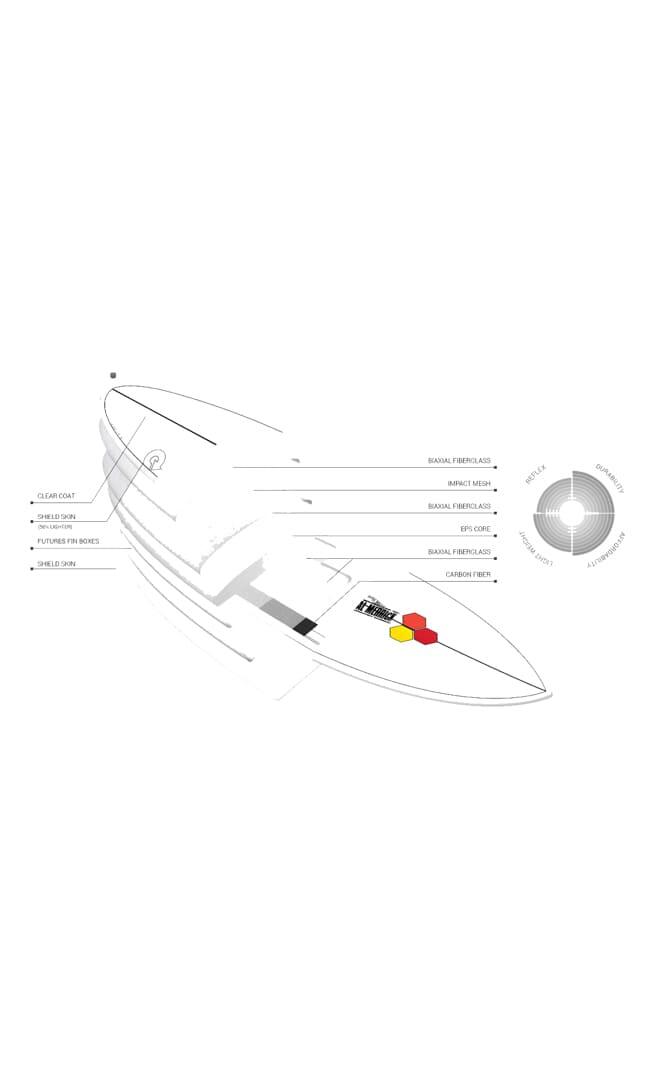 Podmod Xlite Channel Island - Tabla De Surf Fish 5/5
