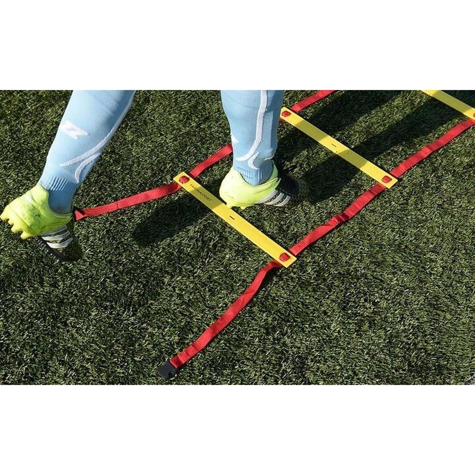 Scara coordonare Yakima 4m