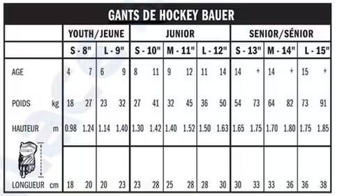 BAUER Intermediate Eishockey Handschuhe X 5/6