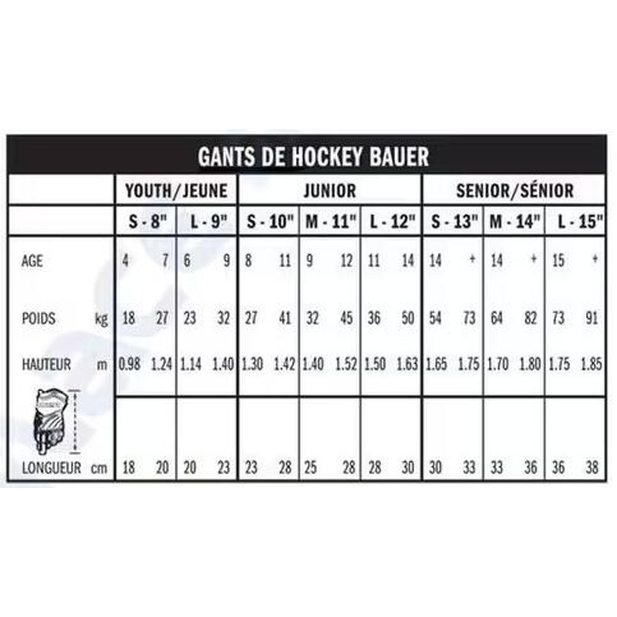 Mănuși de hochei BAUER Junior X