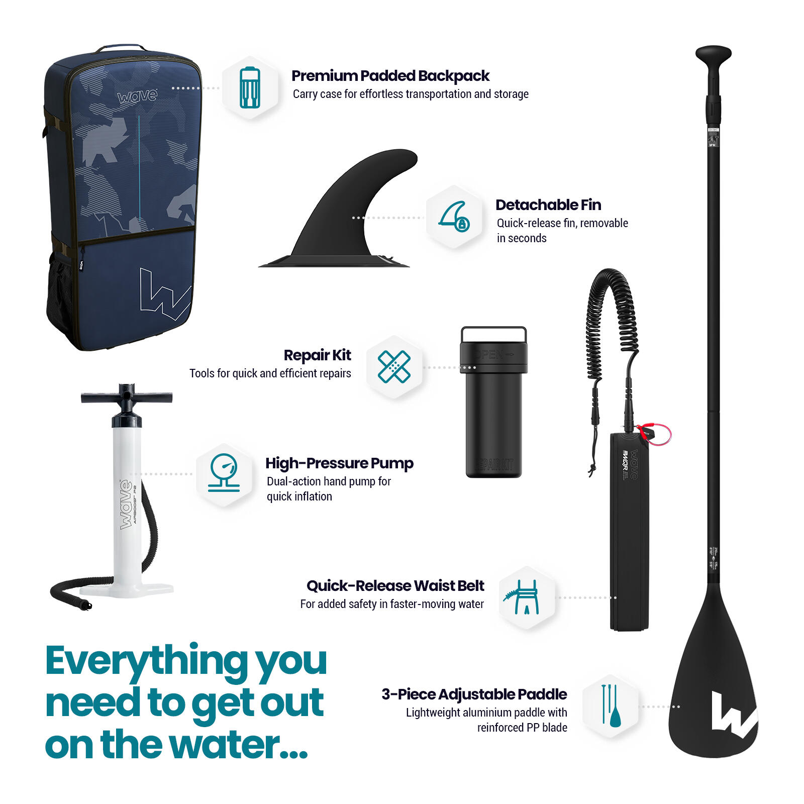 Wave Recon SUP Inflatable Paddleboard 4/6