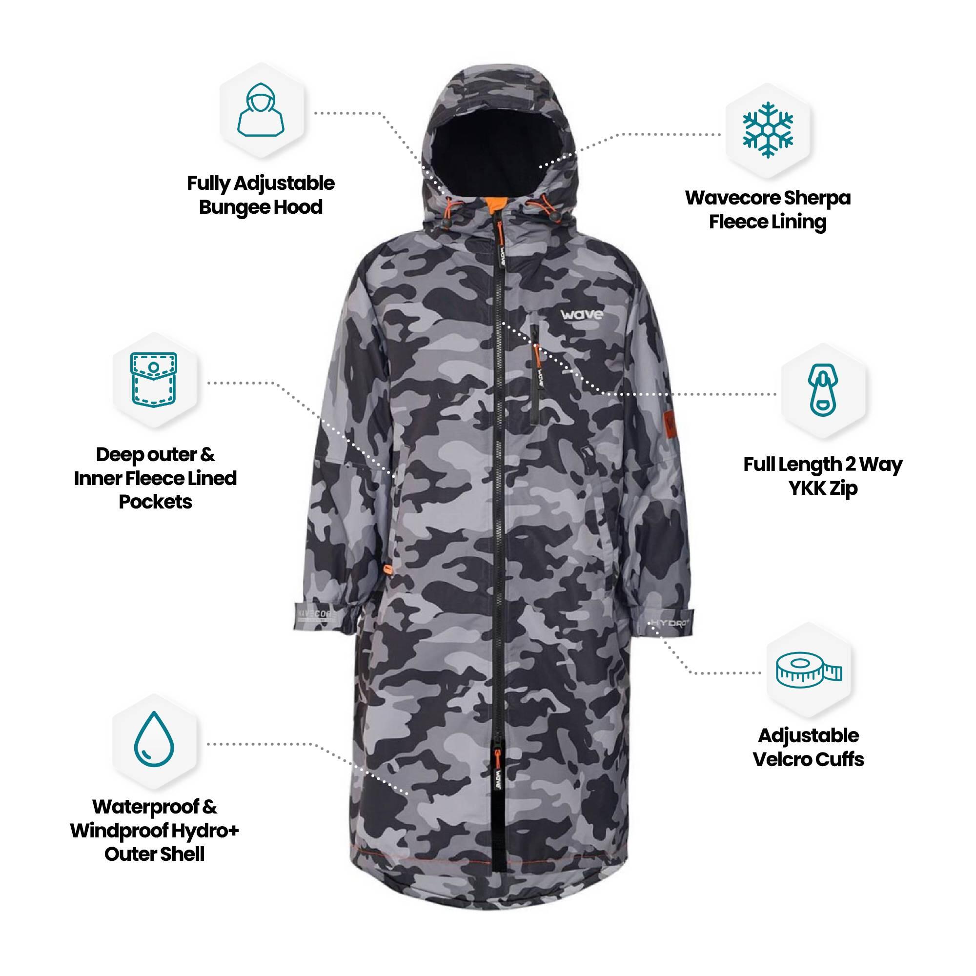 Fleece-Lined Changing Robe | Unisex 3/7