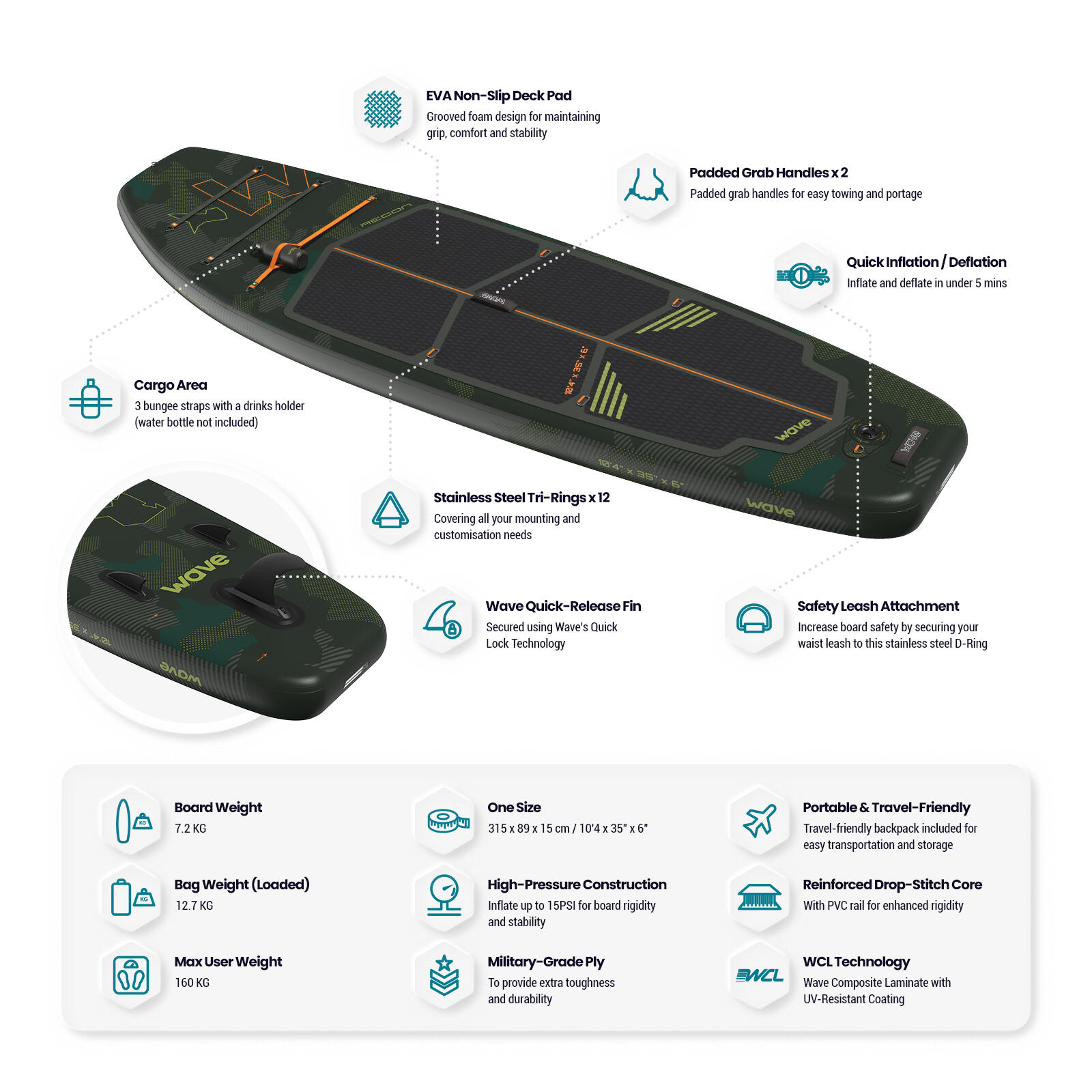Wave Recon SUP Inflatable Paddleboard 3/6
