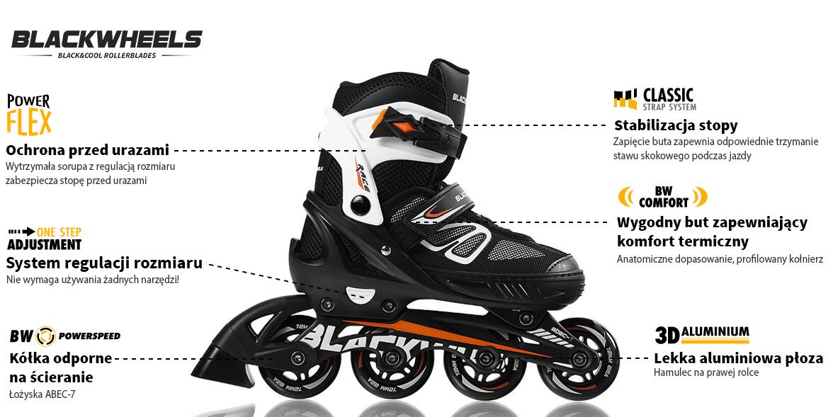 Refurbished -Inlineskates Sonic größenverstellbare - In gutem Zustand 4/7