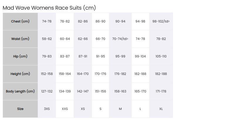 Speedo Fastskin LZR Pure Intent Jammer - Electric Strike - Maat 22 3/6