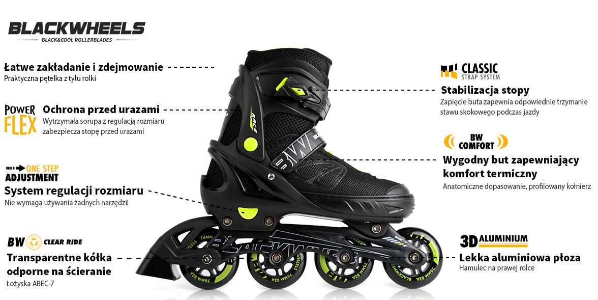 Refurbished -Inlineskates Sonic größenverstellbare - In gutem Zustand 4/6