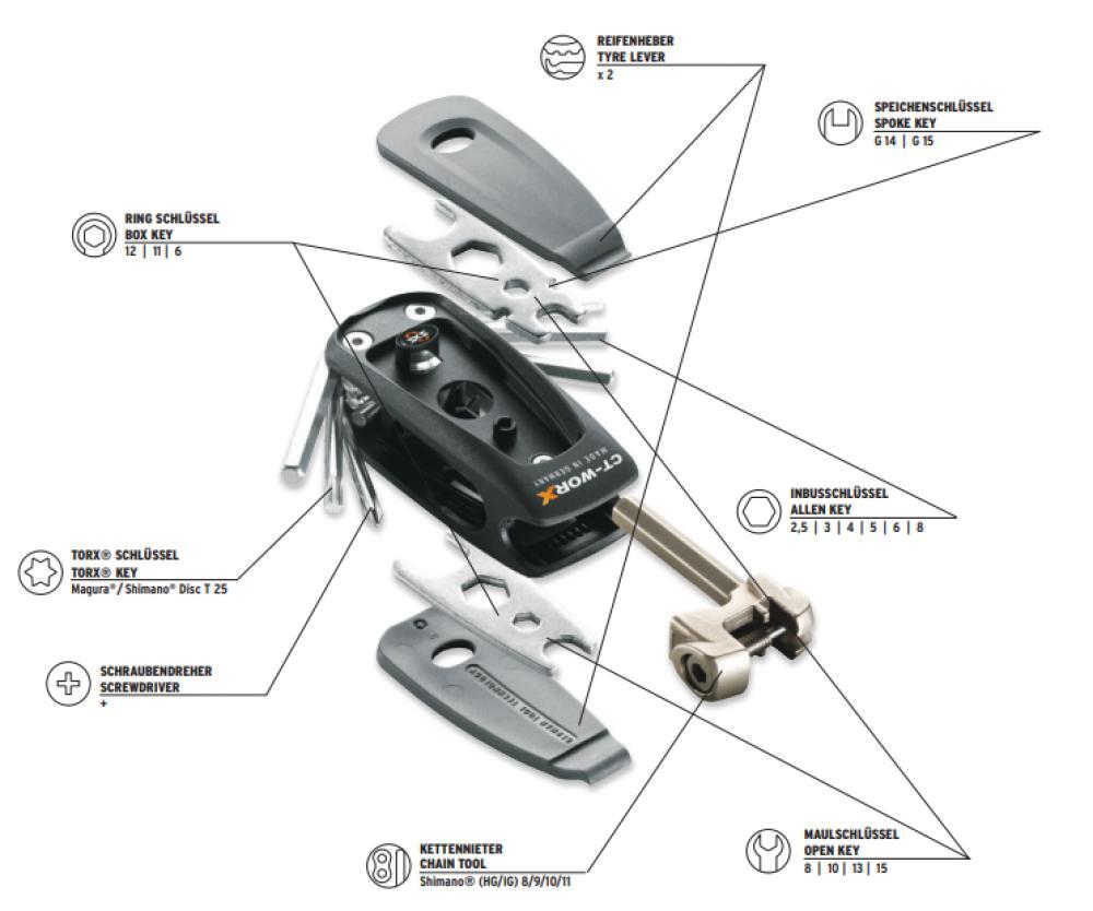 SKS Germany Multitool CT-Worx 20 functies - compact fietsgereedschap met I... 2/3