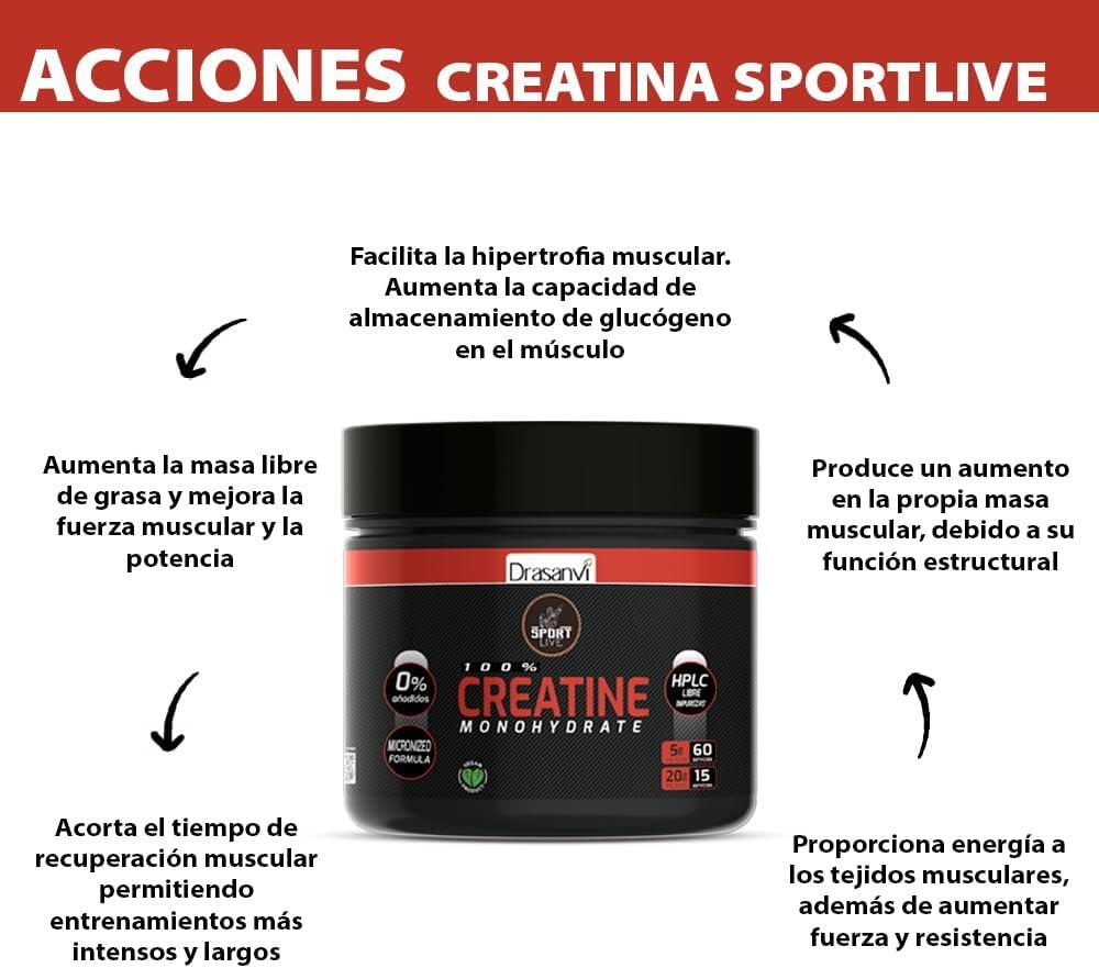 Sport Live 100% Creatina Monohidrato Creapure 300 Gr 3/7