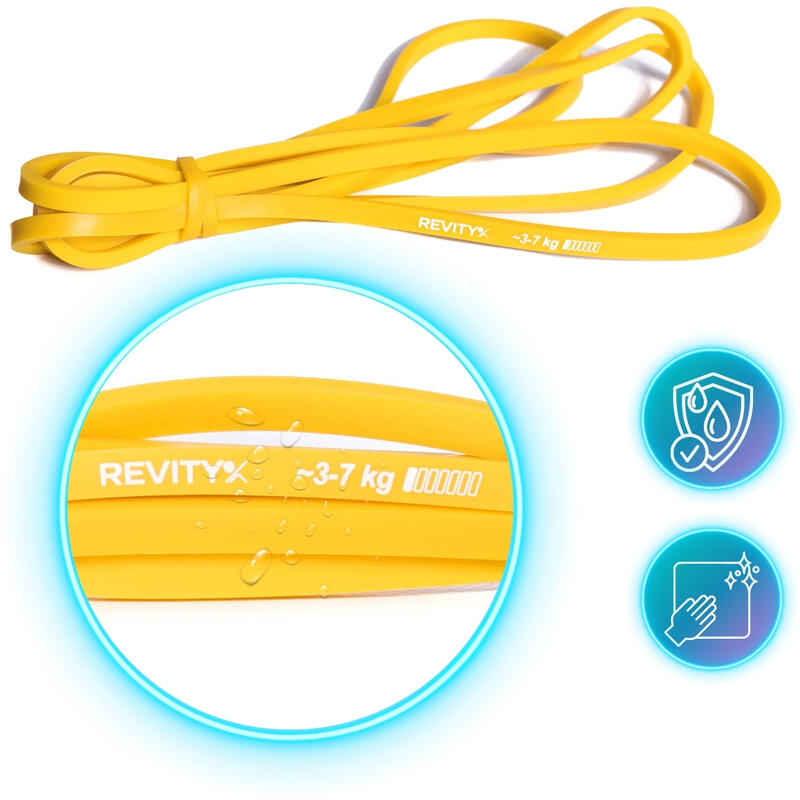Guma taśma oporowa Power Bands Revity Opór 3-7  kg