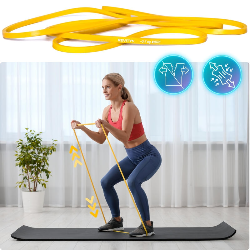 Guma taśma oporowa Power Bands Revity Opór 3-7  kg