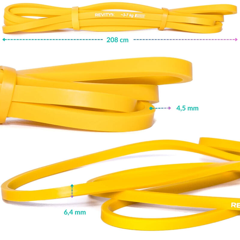 Bandă elastică de rezistență Revity Power Band pentru exerciții 3-7 kg