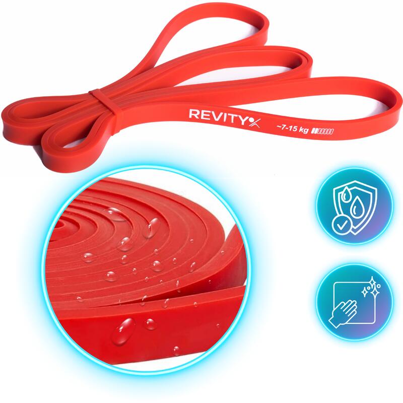 Guma taśma oporowa Power Band Revity Opór 7-15 kg