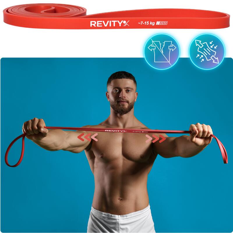 Guma taśma oporowa Power Band Revity Opór 7-15 kg