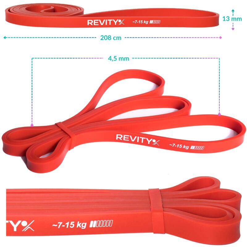 Guma taśma oporowa Power Band Revity Opór 7-15 kg