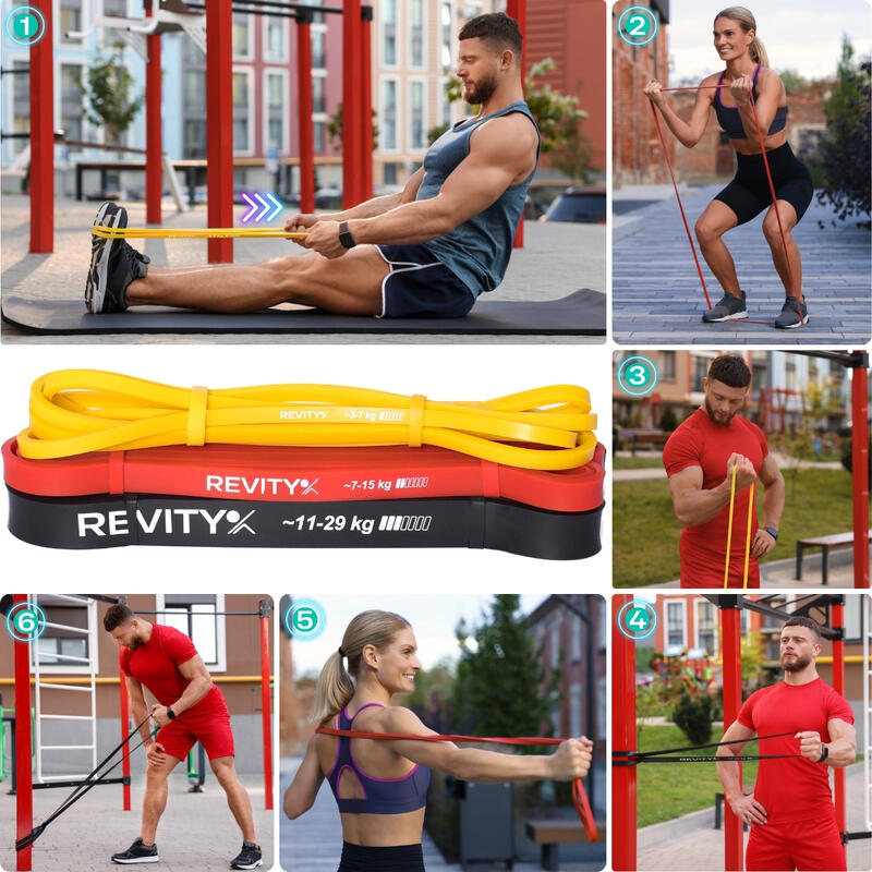 Set benzi elastice Revity Power Bands plan de antrenament PDF 3-29 kg