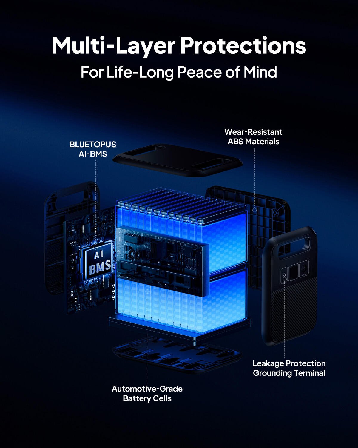 BLUETTI Power Station Elite 200 V2,2600W for Outdoor Camping and Road Trips 5/7