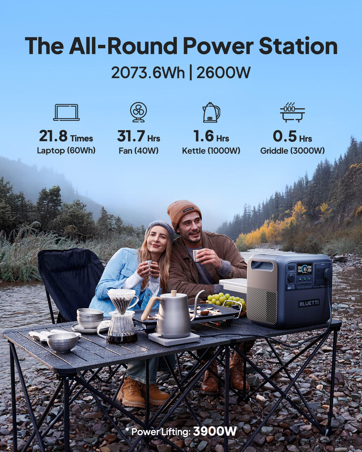 BLUETTI Power Station Elite 200 V2,2600W for Outdoor Camping and Road Trips 2/7