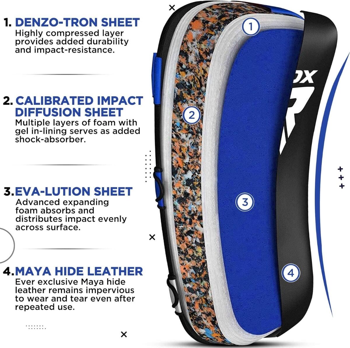 Gebogener Thai Pad APR-T1 RDX Blau – 1 Stück 7/7