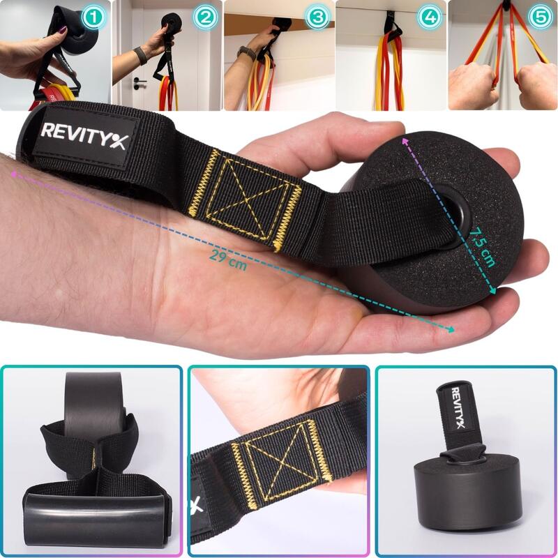 Set benzi elastice Revity Power Bands plan de antrenament PDF 3-57 kg