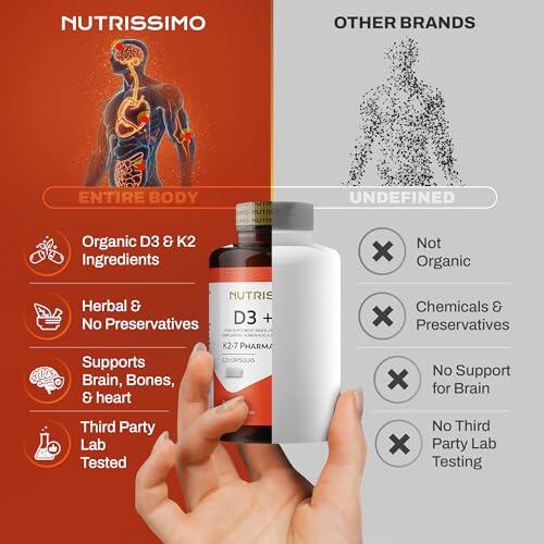 Vitamina D3yK2 Fortalecer Huesos Absorción de Calcio Apoya Sistema Inmunológico 3/6