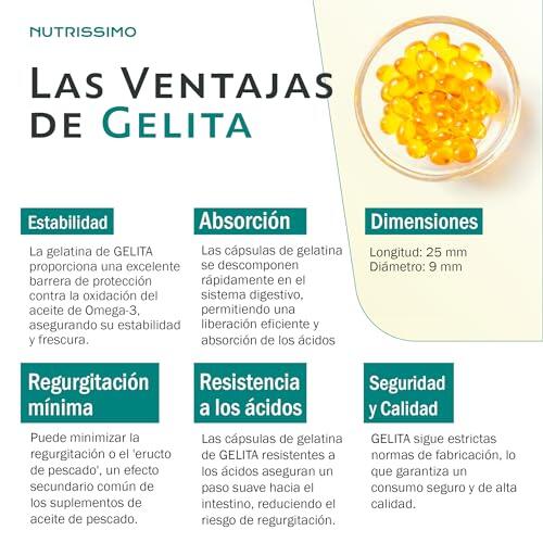 Omega-3 Capsulas de 3000mg GELITA® Anti Regurgitación|120 unidades 5/7