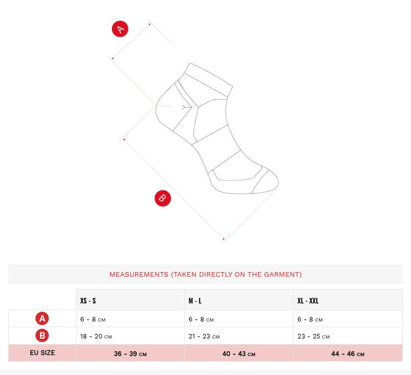 Chaussettes randonnée basses Homme et Femme Loerie Noir 5/7
