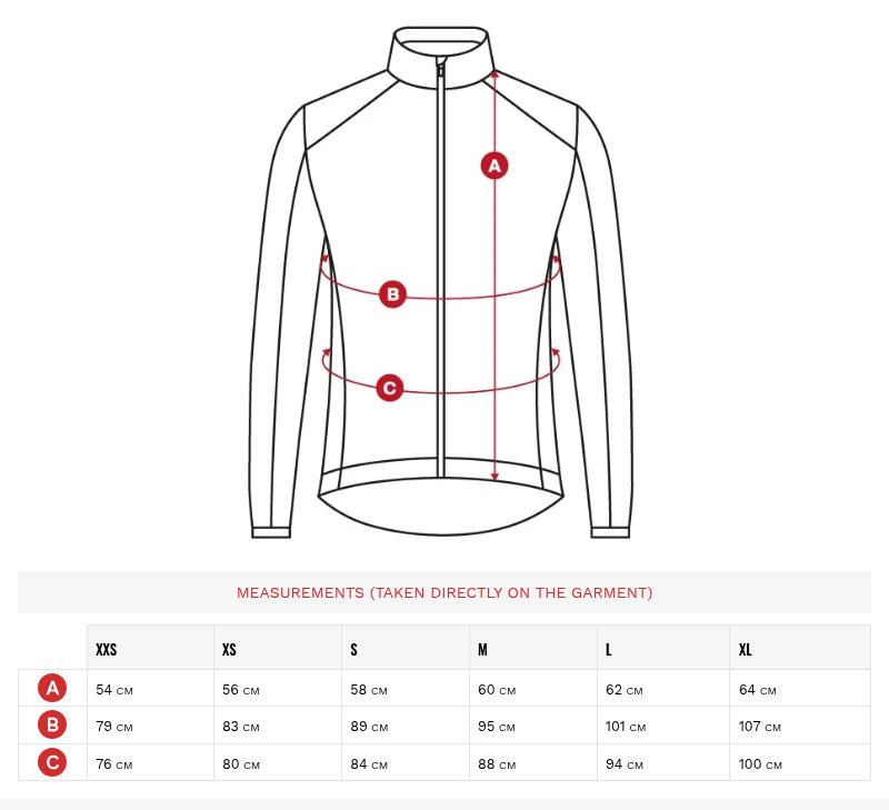 Damen Radsport fahrradregenjacke für J2 Blockhaus Cyan 7/7