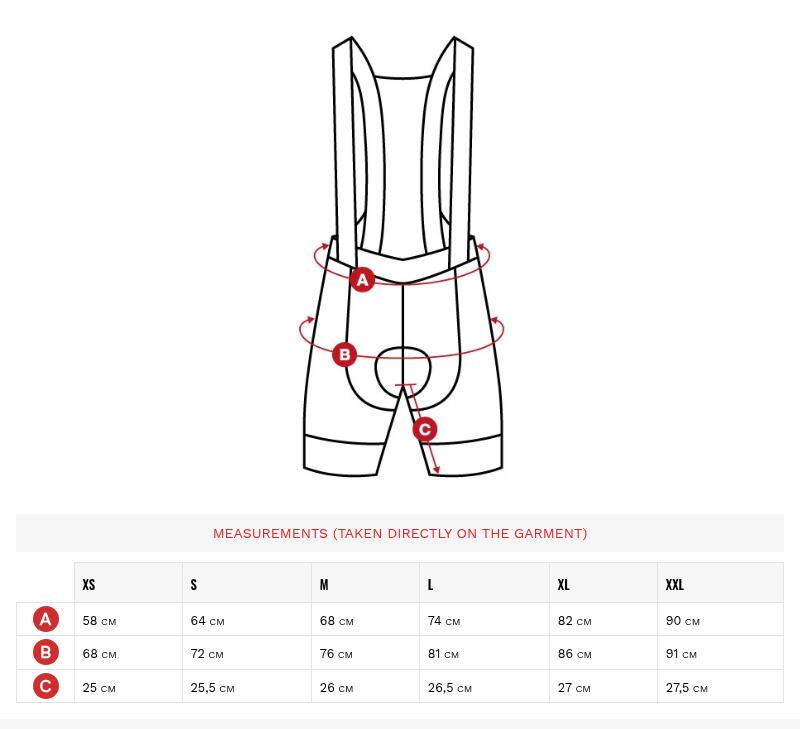 Heren Wielrennen korte fietsbroek BX Resistance Zwart 5/7