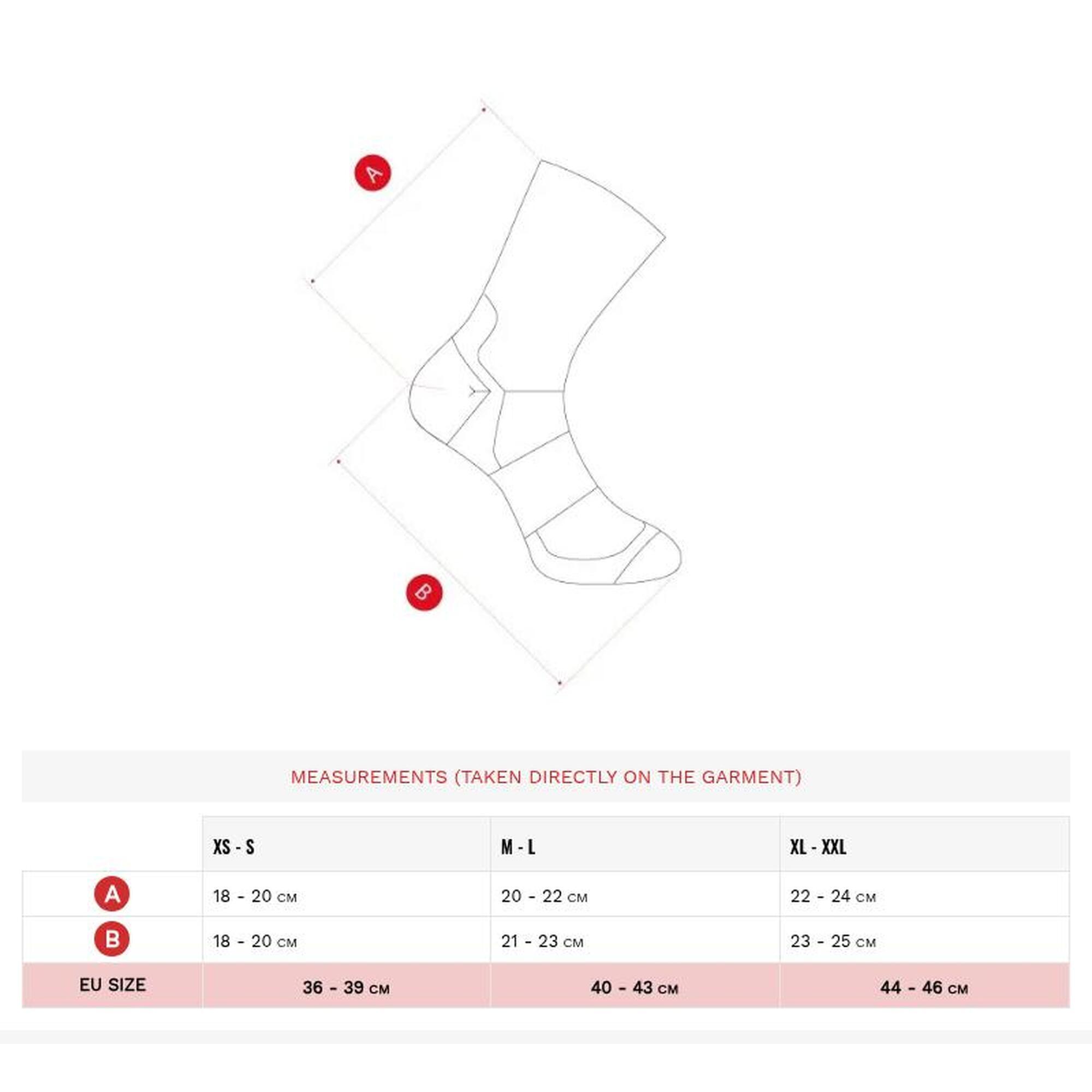 Chaussettes randonnée mi-mollet
