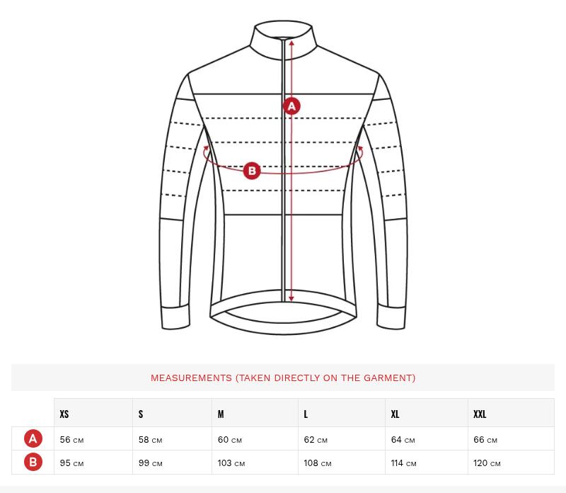 Veste vélo d'hiver softshell homme Cyclisme DW Territory Noir 7/8