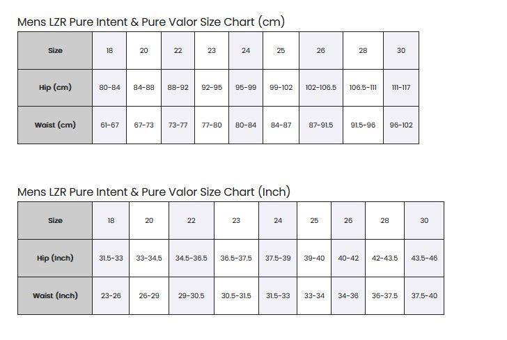 Speedo Swimsuit Fs Lzr Pure Valor 2.0 Jammer Blue / Green 7/7