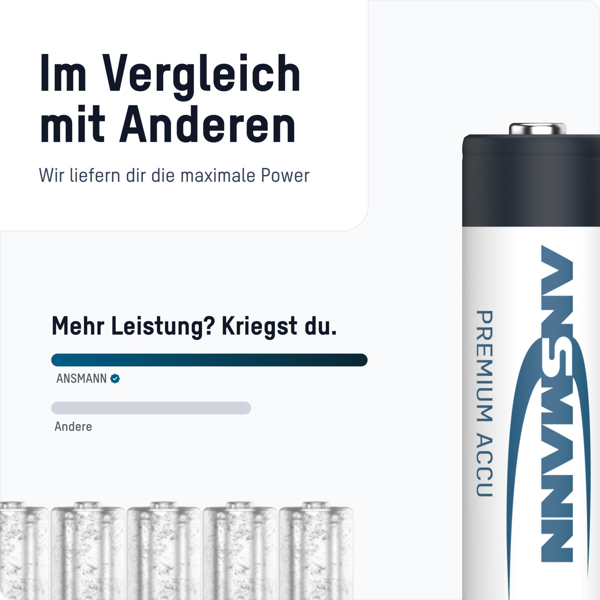 Akku Mignon AA 2500 mAh1,2V Ni-MH, 16 Stück, geringe Selbstentladung 6/7
