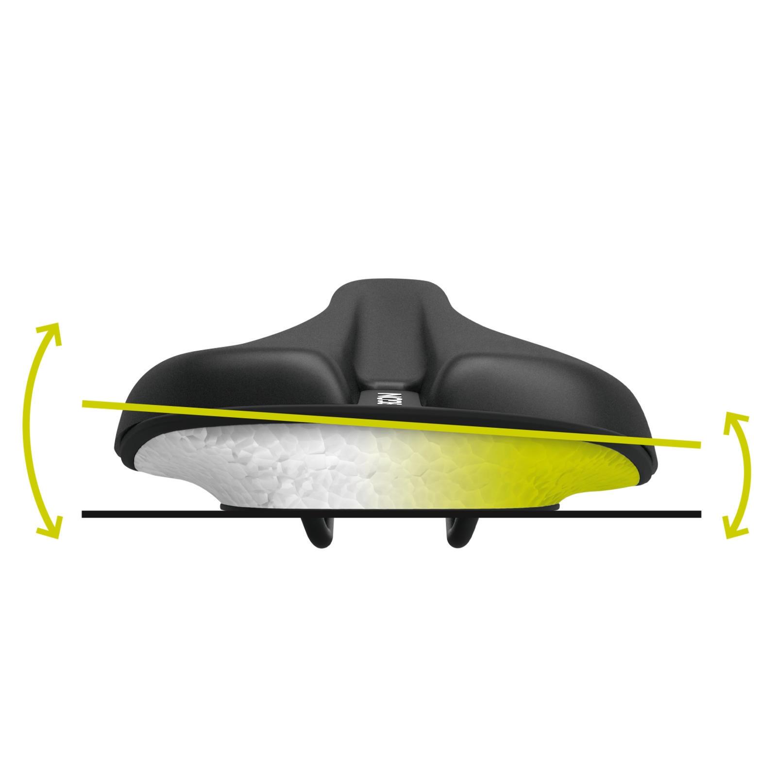 Selle ST Core Prime pour femmes - noir 6/6