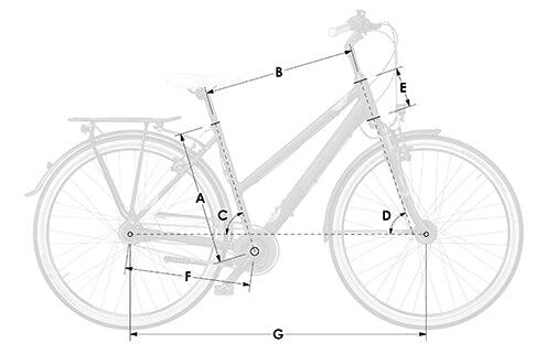 28" Damen City Fahrrad CI.2820L Cityrad Shimano 7 x Gang Nexus RÜCKTRITTBREMSE 3/4