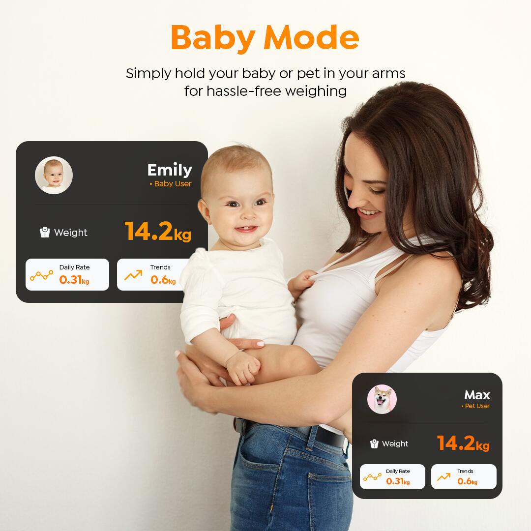 Flexnest Flexscale Bluetooth BMI Weighing Scale Weight Machine