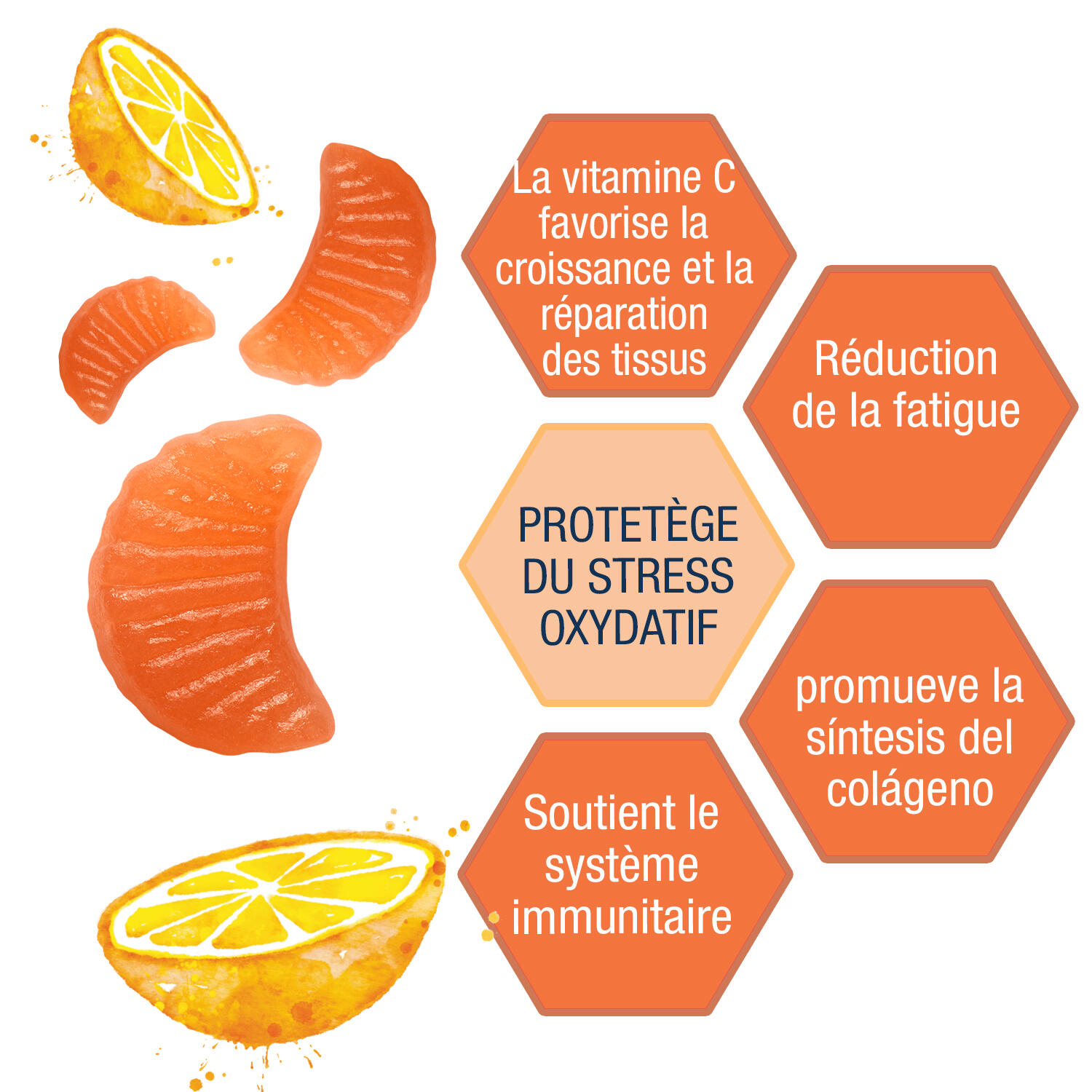 Vitamin C Gummies 3/5