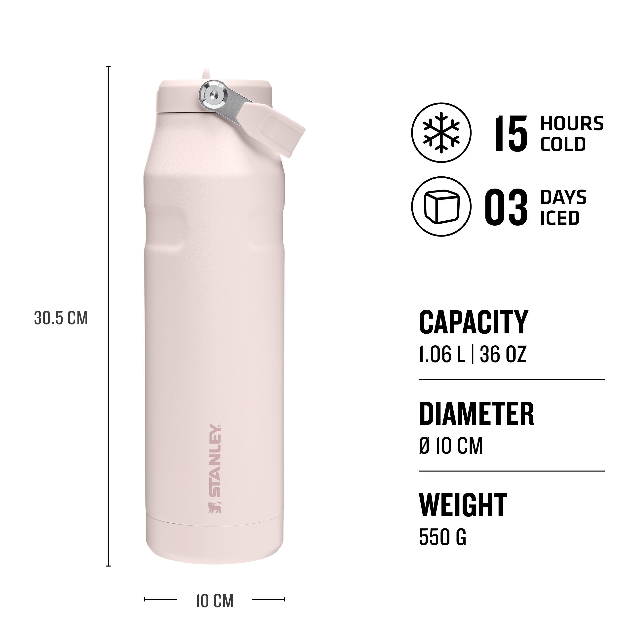 Stanley - IceFlow Bottle Flip Straw 07L Wasserflasche 2/5