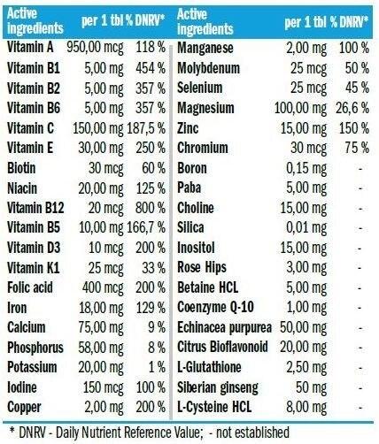 Vitamine MAX Multivitamine - 60 Tabletten Amix Performance 3/6