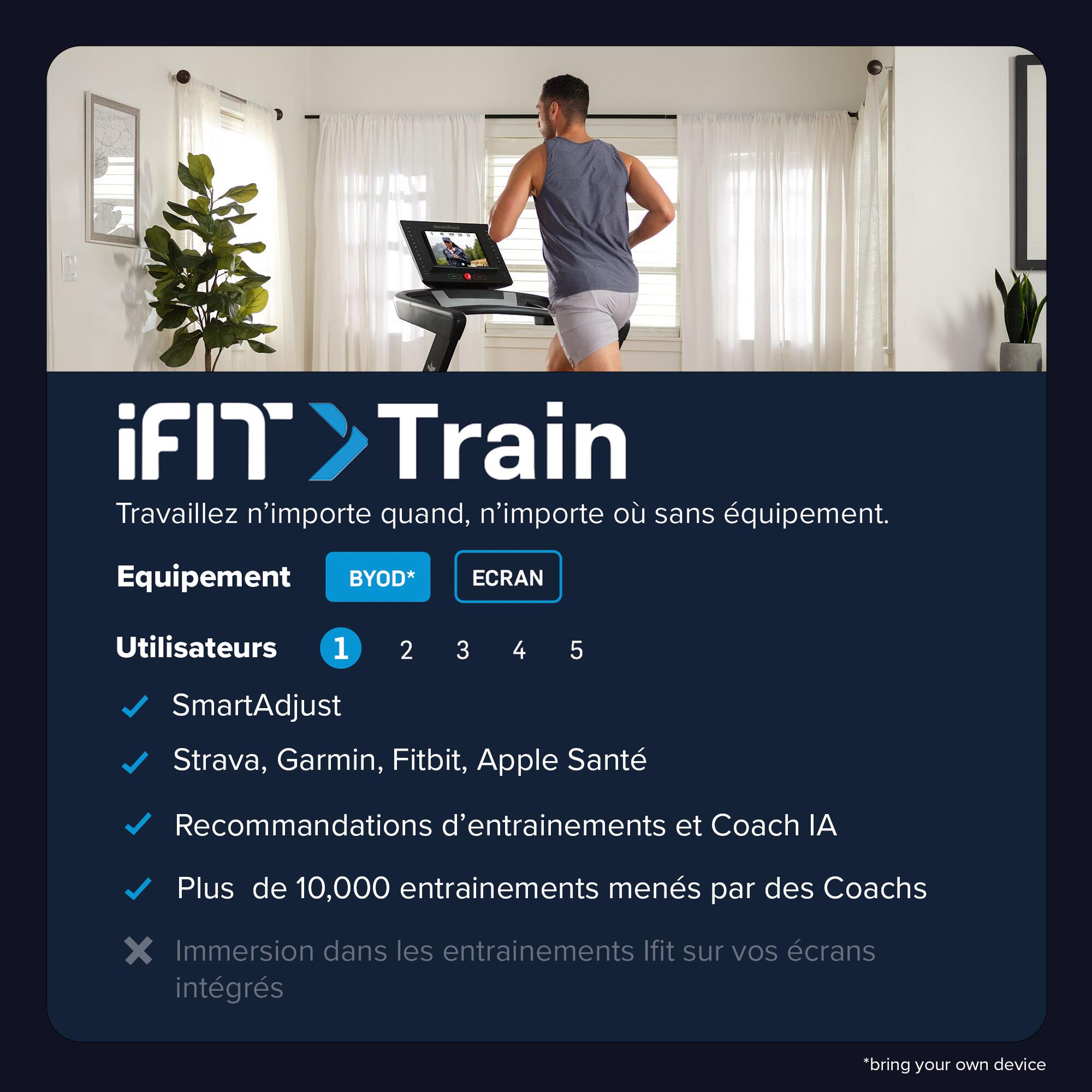 Abonnement iFIT TRAIN 1 an / Entraînement vidéo interactif 2/7