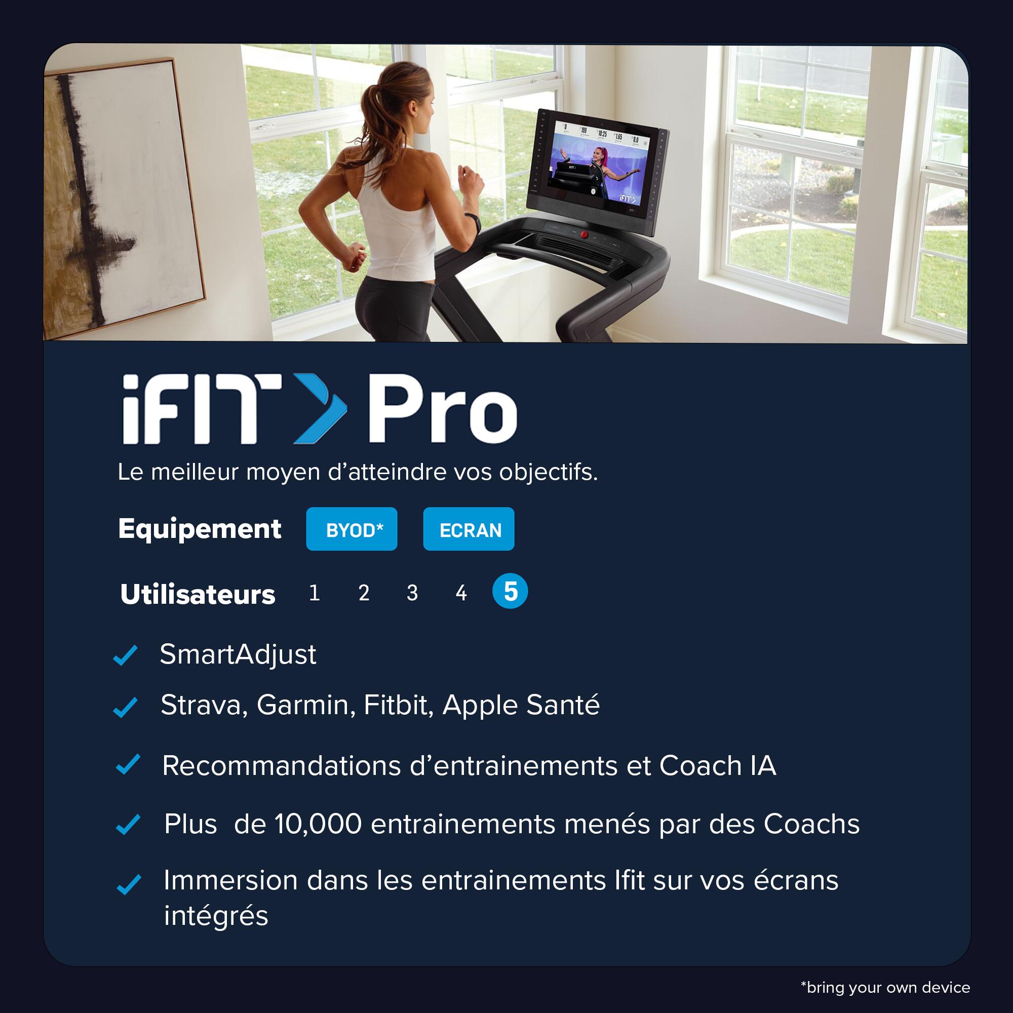 Abonnement iFIT PRO 1 an / Entraînements vidéo interactif 2/7