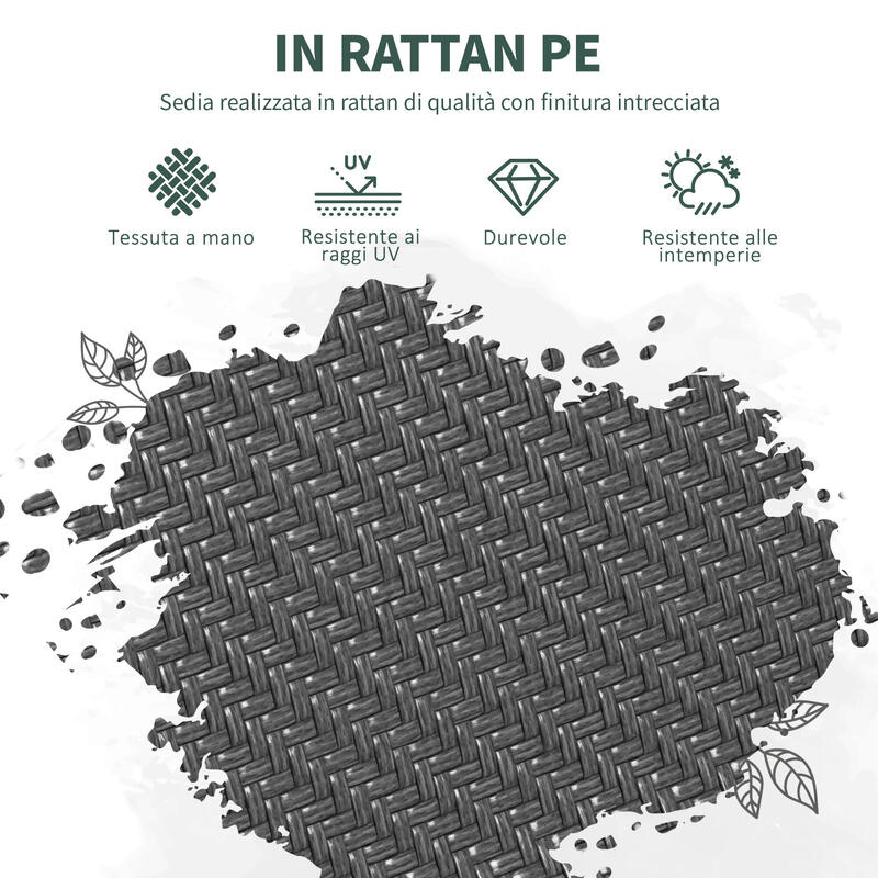 Outsunny Set de 4 scaune de exterior cu cotiere în gri, din ratan si PE