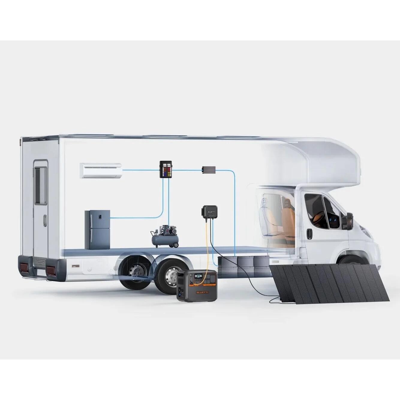 Estação de energia BLUETTI AC200PL, Bateria 2304 Wh, 4x2400 W 5/7