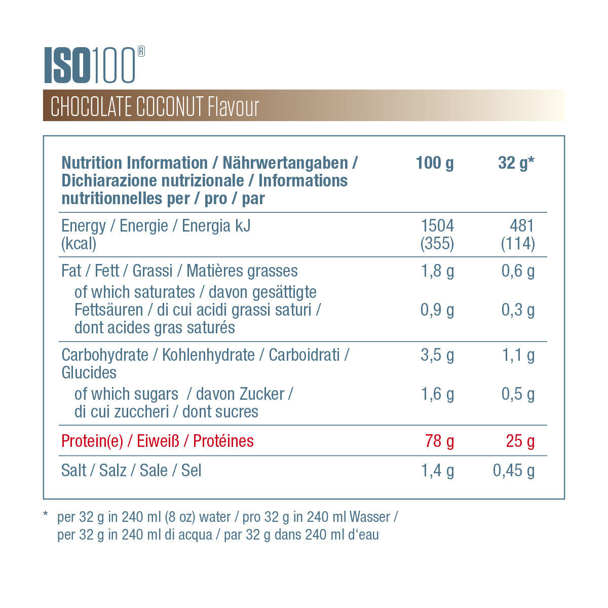 Whey Iso 100 900g Dymatize 7/7