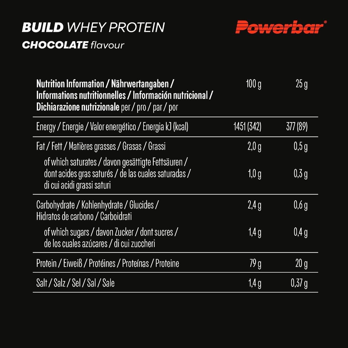 Build Whey protein Isolate &amp; Hydrolysate 550g Powerbar 5/7