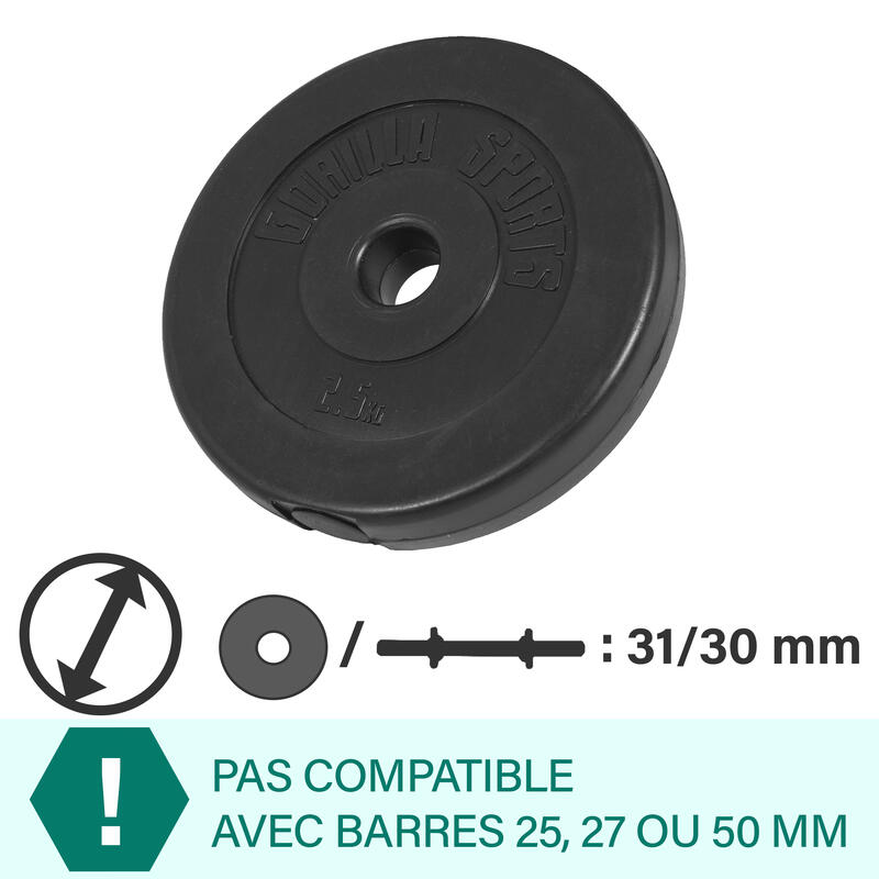 DISQUE DE MUSCULATION PLASTIQUE | DIAM 31MM | AU CHOIX DE 1,25KG À 15KG