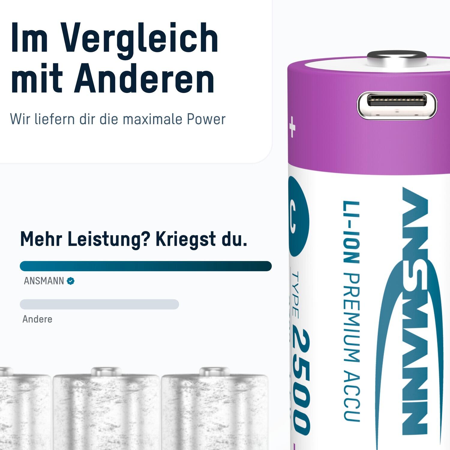 Akku Baby C Typ-C Anschluss Li-Ion 2300mAh 1,5V, 2 Stück 7/8