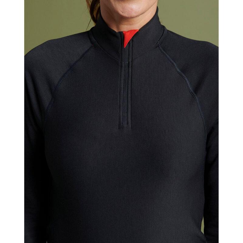 Meilleurs maillots thermiques de novembre 2023